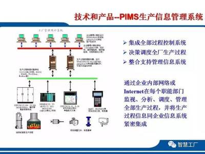 工厂自动化解决方案与信息系统集成服务 迈向智能制造的必由之路